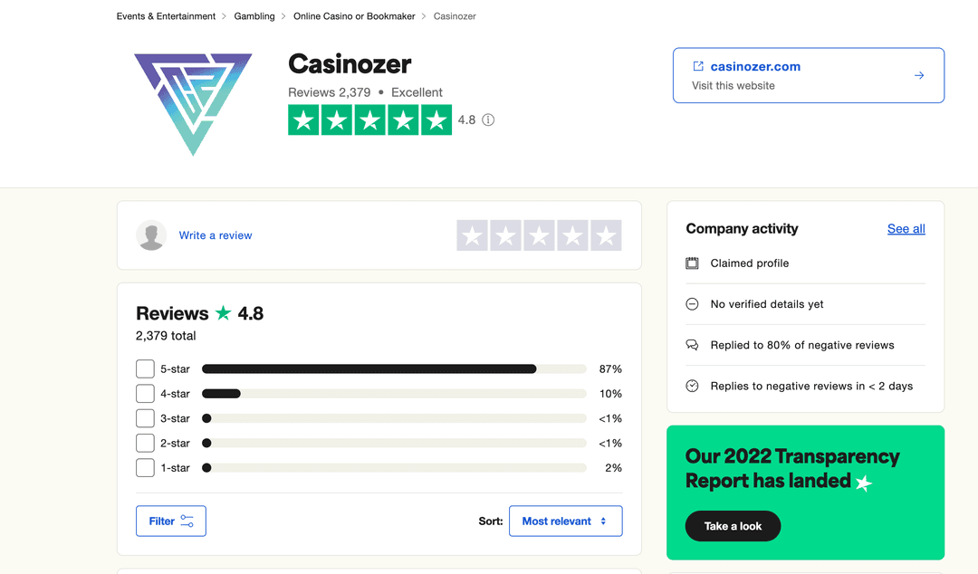 The seriousness of Casinozer